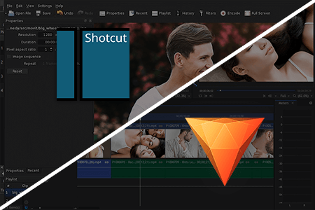 Shotcut vs FXhome by Artlist