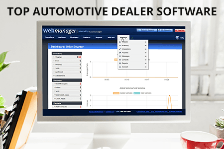 7 Best Automotive Dealer Software in {{%year}}