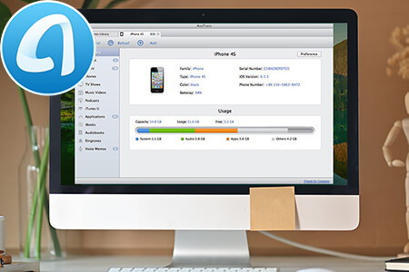 Download Anytrans For Mac