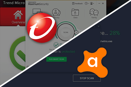 Trend Micro vs Avast