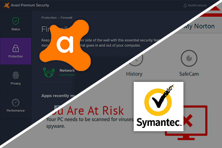 Avast vs Symantec