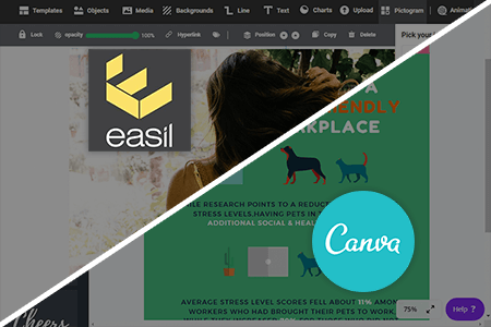 مقارنة بين برنامج Easil مقابل Canva لتصميم والقوالب الجاهزة