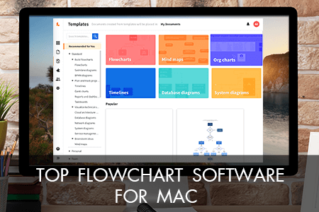 7 Best Flowchart Software For Mac in {{%year}}	