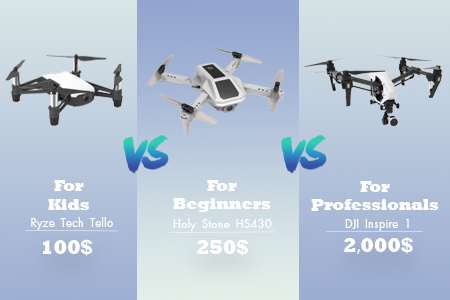Things to Know Before Buying Your 1st Drone