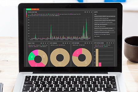 5 Best Free Intrusion Detection Software For Windows in {{%year}}