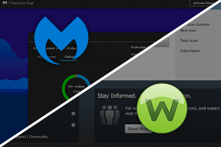 Malwarebytes vs Webroot