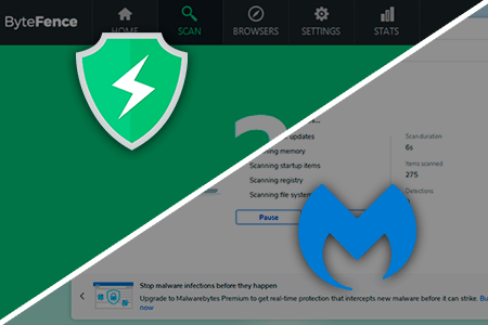 ByteFence vs Malwarebytes
