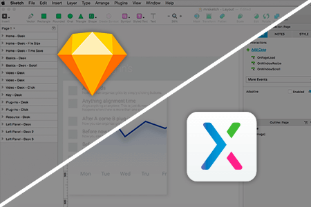 Sketch vs Axure