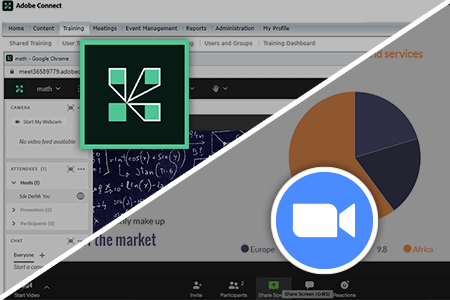 Adobe Connect vs Zoom