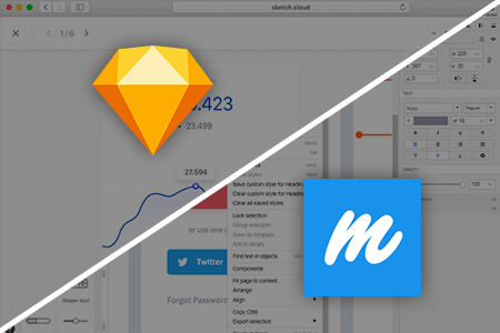 Sketch vs Moqups