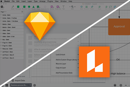 Sketch vs Lucidchart