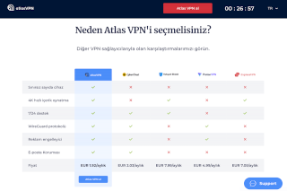 CRETSIZ VPN I NDIR visual data 2