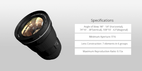 11 Best Lenses for Landscape Photography in 2024