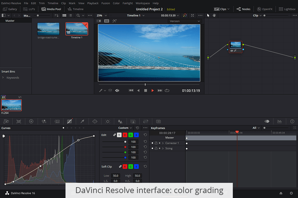 DaVinci Resolve vs Premiere Pro 2024 Which Is Better?