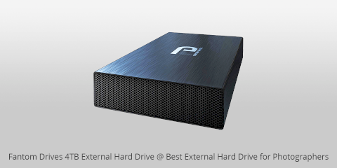 10 Best External Hard Drives for Photographers in 2025