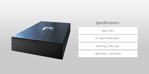 10 Best External Hard Drives for Photographers in 2025