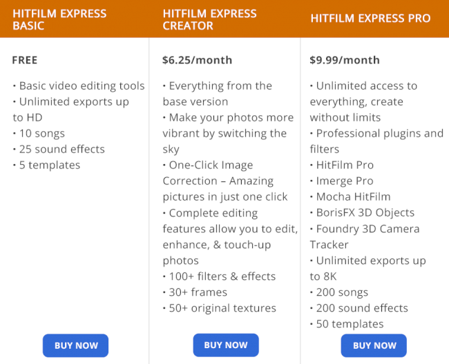 hitfilm vs adobe premiere