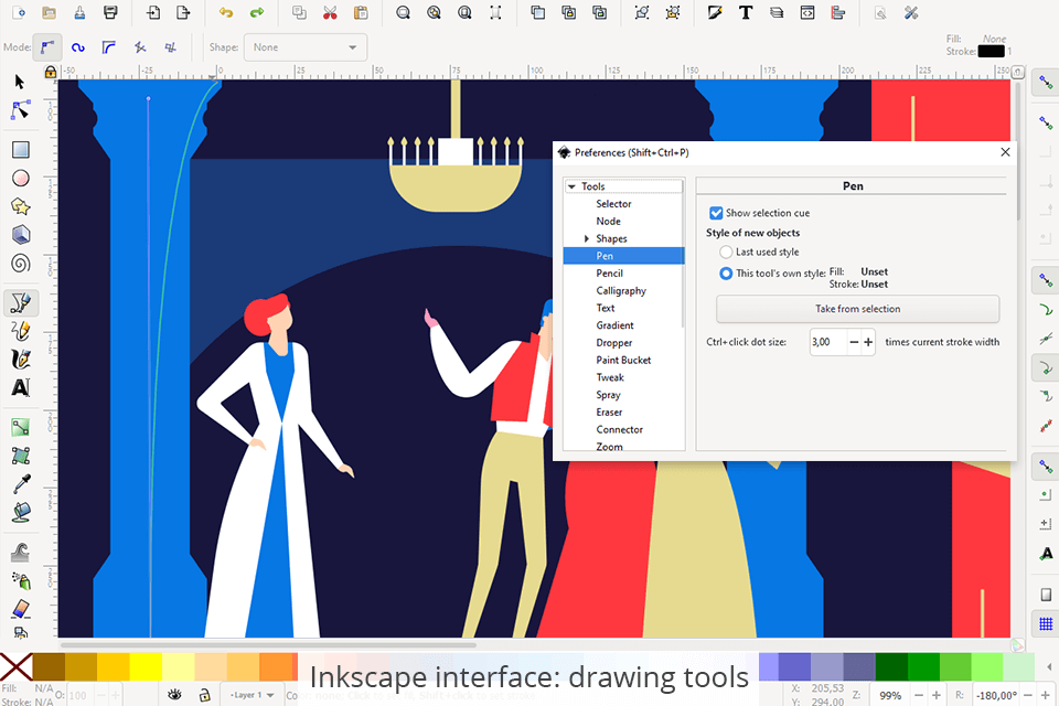 Inkscape Vs Photoshop What Software Is Better