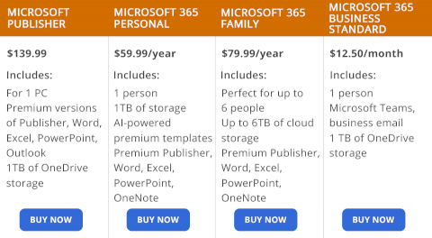 Microsoft Publisher vs Photoshop: What Program to Choose