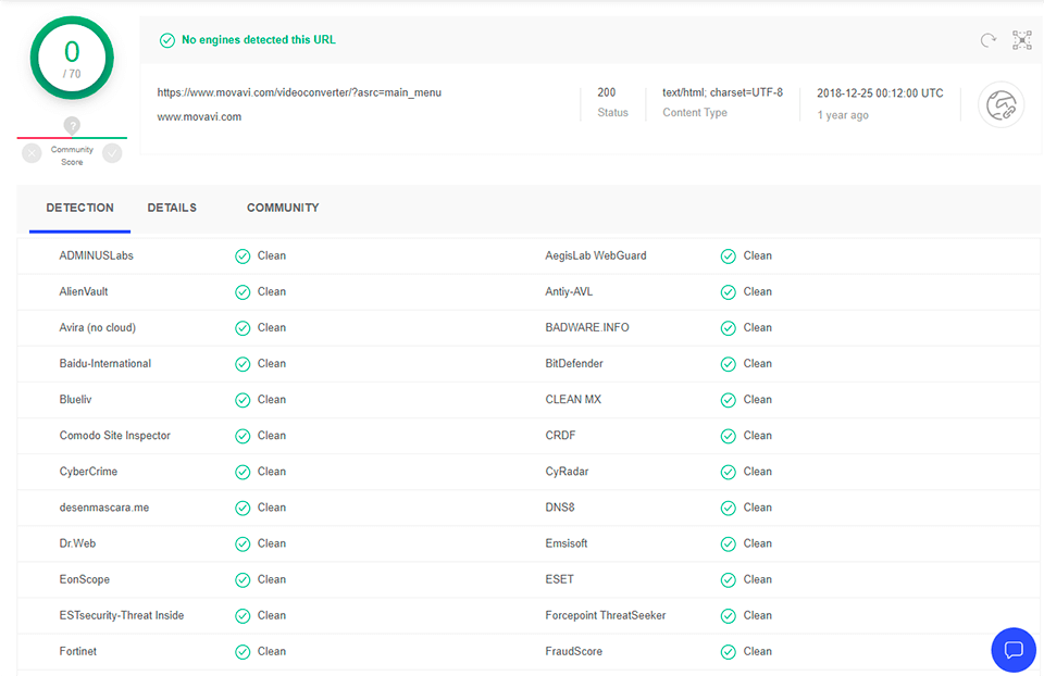 movavi video converter virustotal check