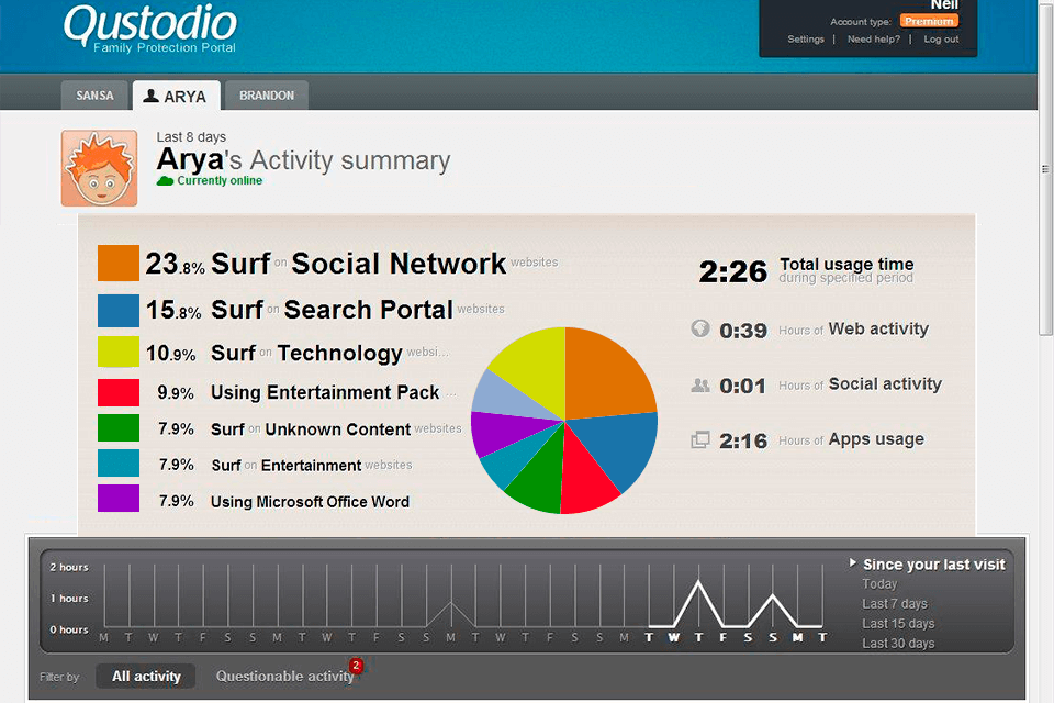 11 Best Parental Control Software in 2024