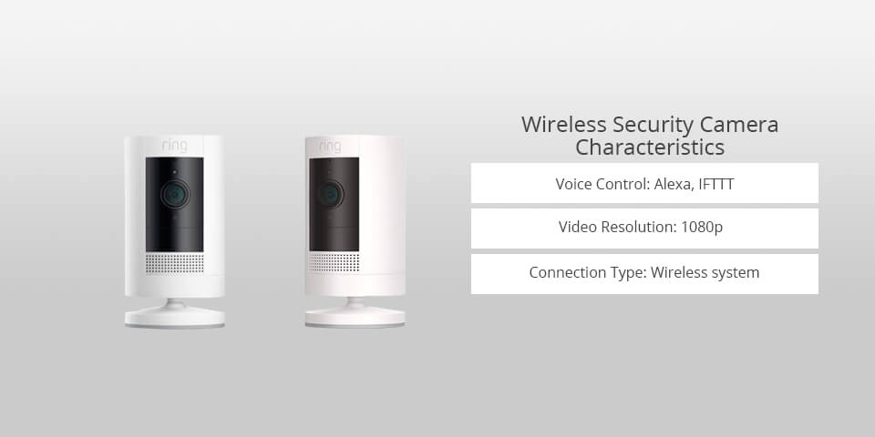 10 Best Wireless Security Cameras in 2026