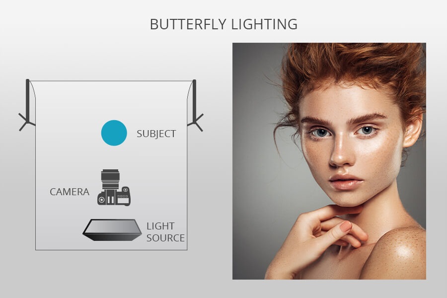 25 Studio Photography Tips & Ideas for Amateurs