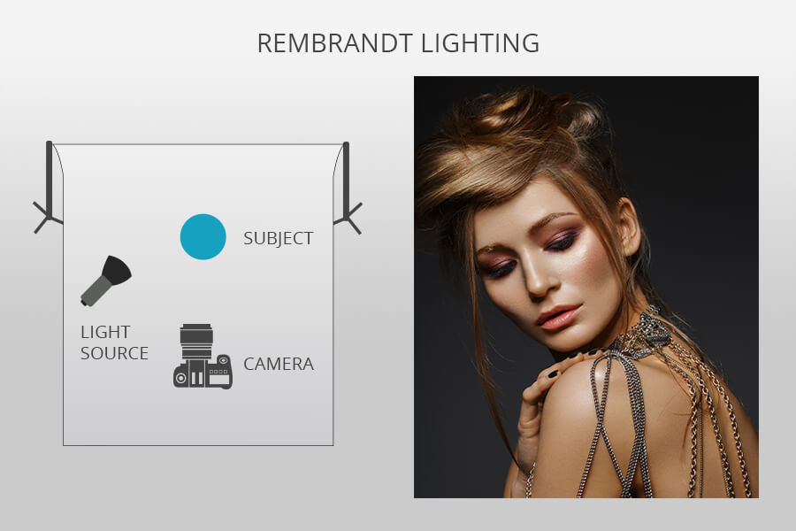 25 Studio Photography Tips & Ideas for Amateurs