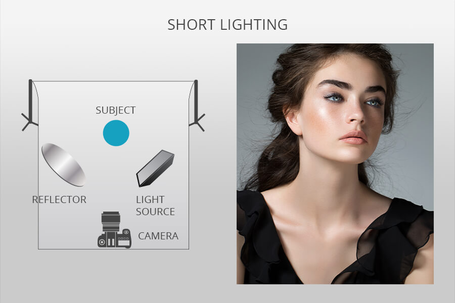 25 Studio Photography Tips & Ideas for Amateurs