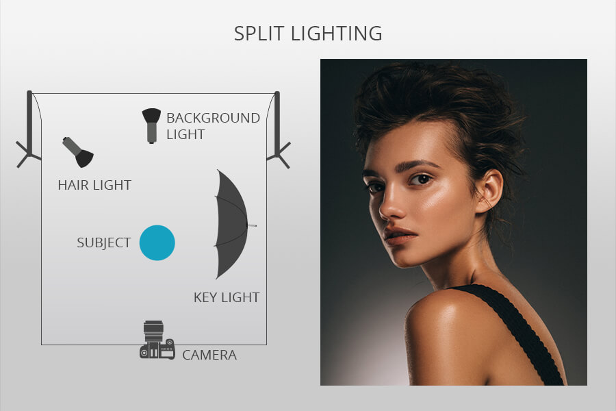 25 Studio Photography Tips & Ideas for Amateurs