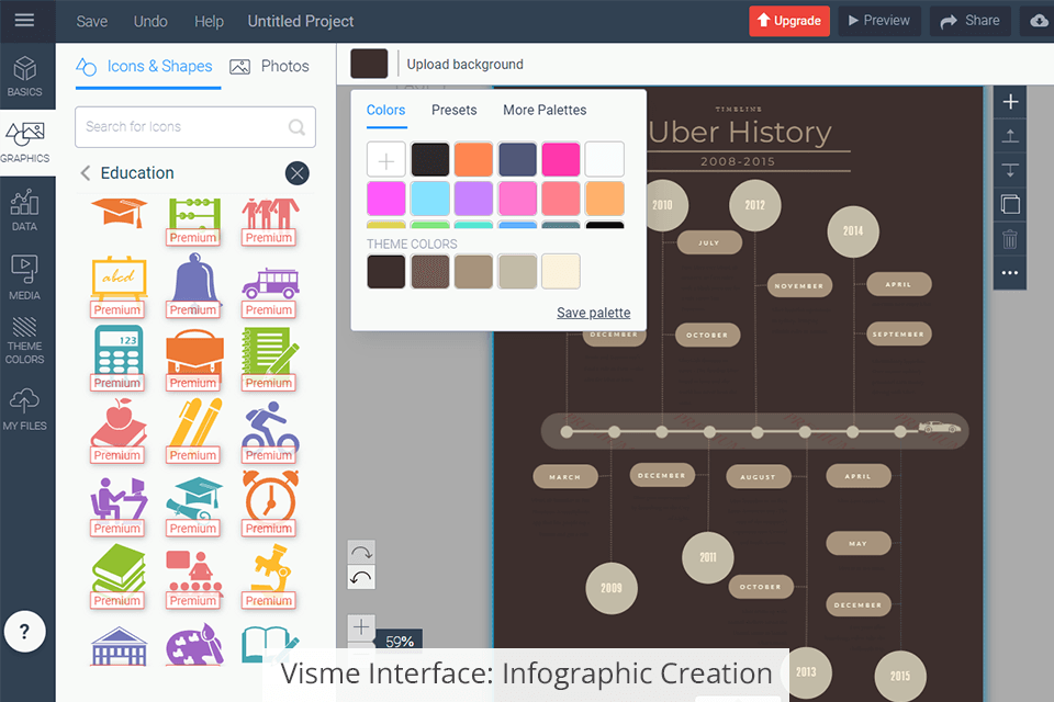 Visme + Typeform Integration