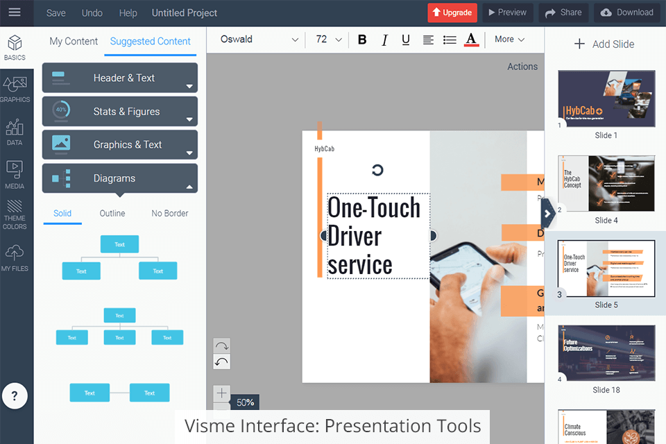 Visme + Typeform Integration