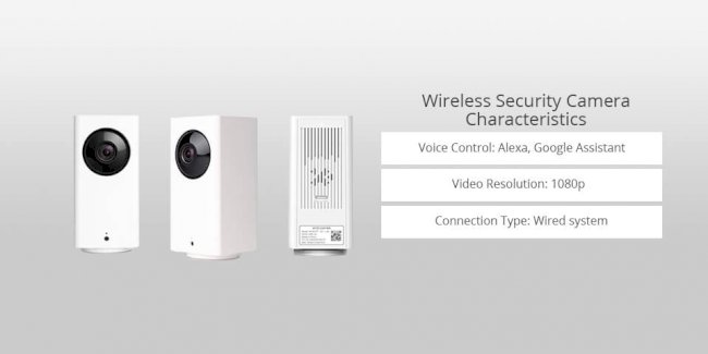 10 Best Wireless Security Cameras in 2025