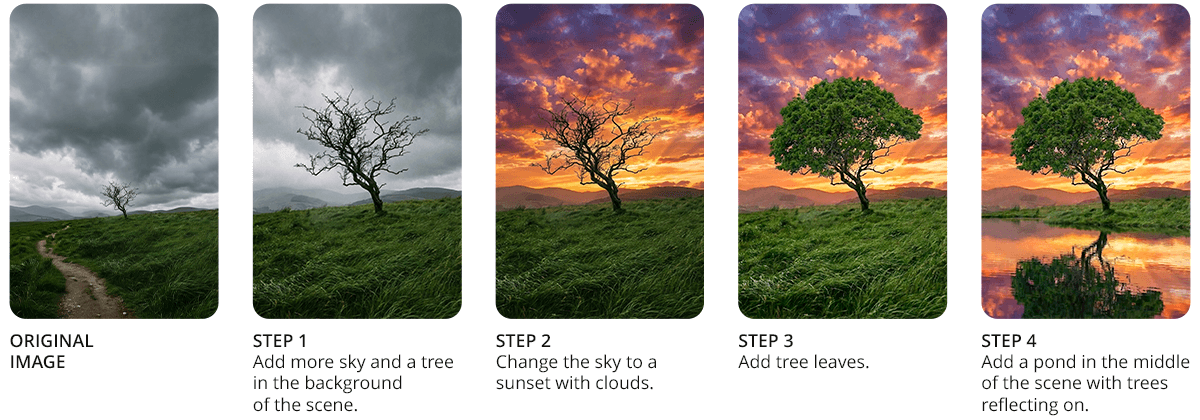 Conjuntos de dados para edi&ccedil;&atilde;o de fotos