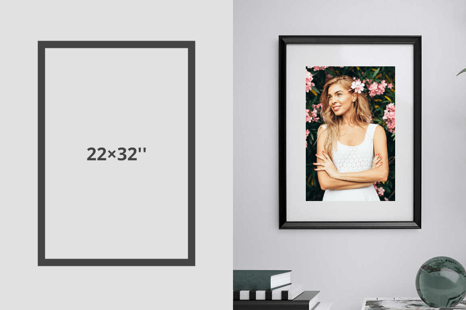 What Poster Frame Size Do I Need?