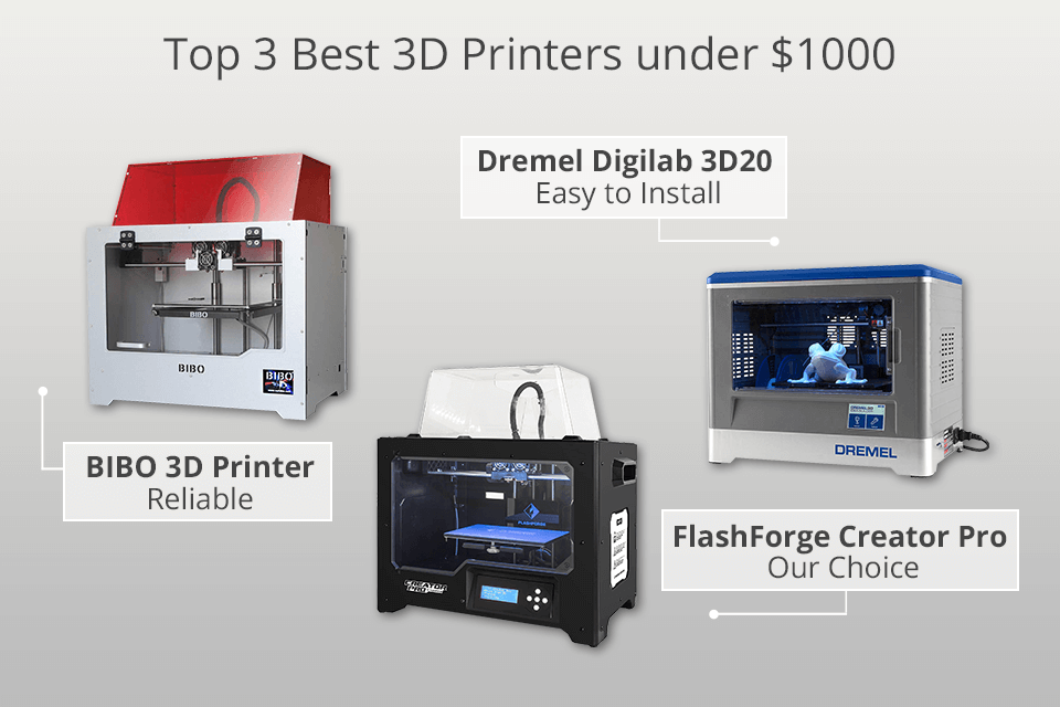 5 Best 3D Printers under 1000 in 2024