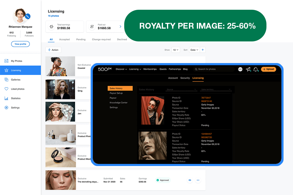 500px place to sell photos online