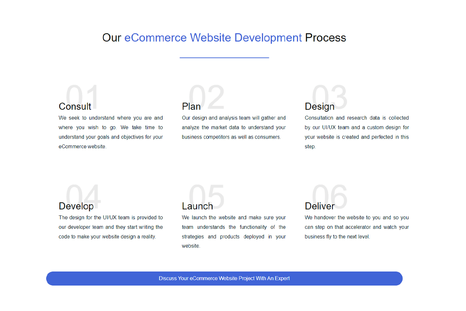 abs website design company ecommerce