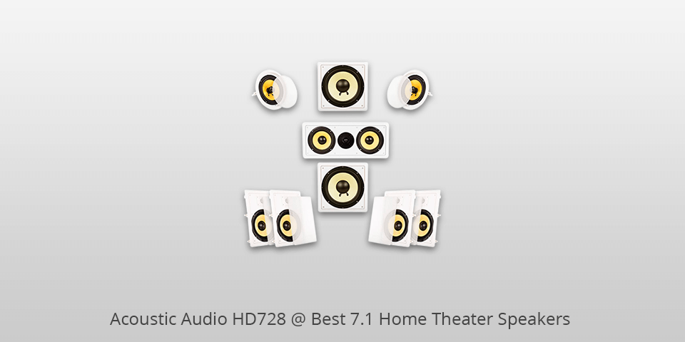 acoustic audio hd728 7-1 home theater speakers