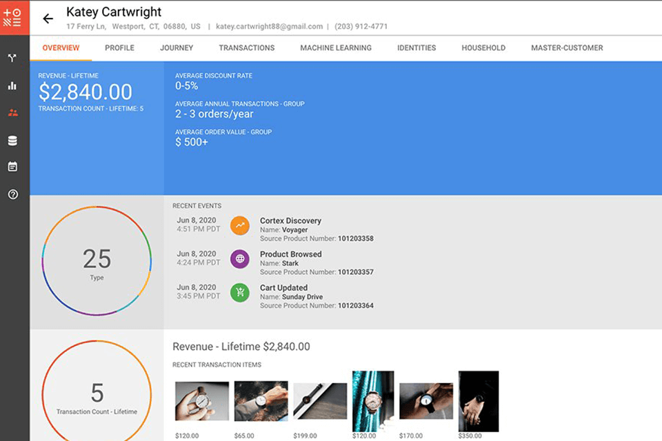 acquia digital experience platform interface