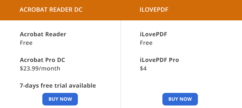 acrobat reader dc مقابل ilovepdfpricing