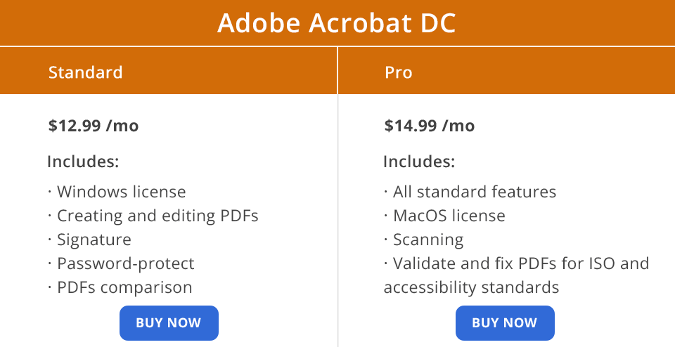 adobe acrobat dc price