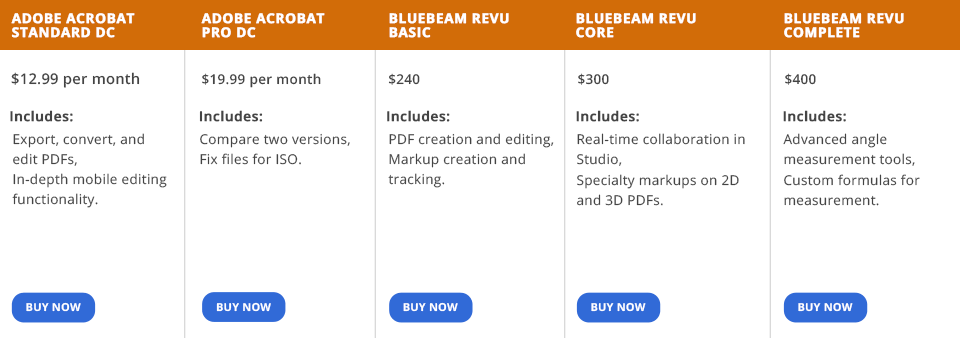 adobe acrobat dc vs bluebeam revu prices