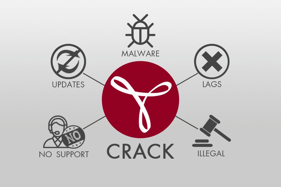 adobe acrobat pro dc crack disadvantages