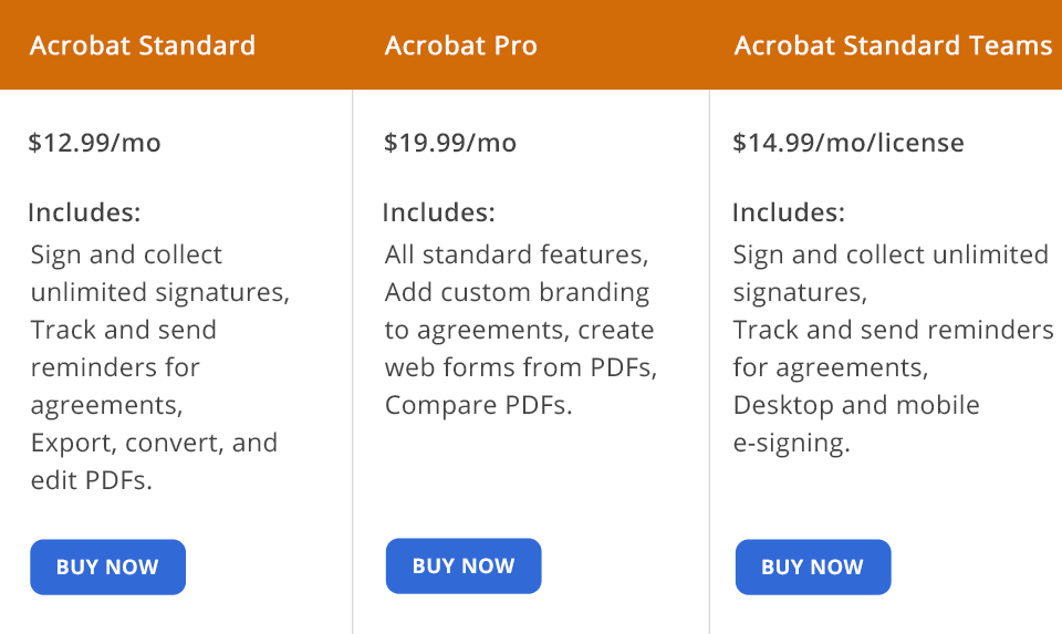 adobe acrobat sign price
