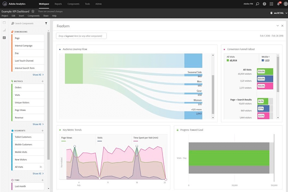 adobe analytics web analysis tool interface