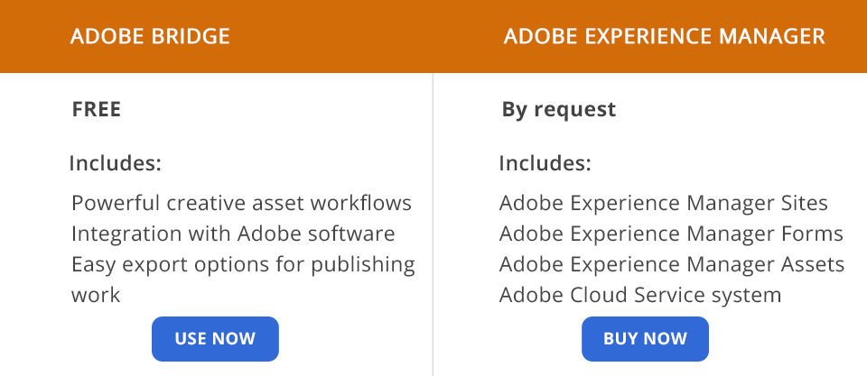 adobe bridge vs adobe experience manager price