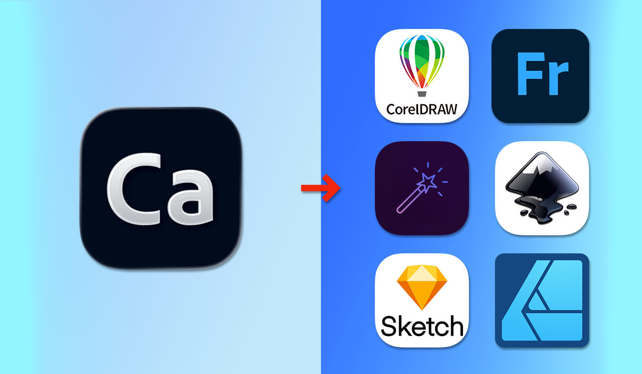 best adobe capture alternatives cover