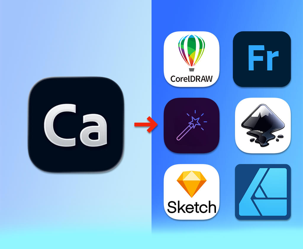 best adobe capture alternatives cover