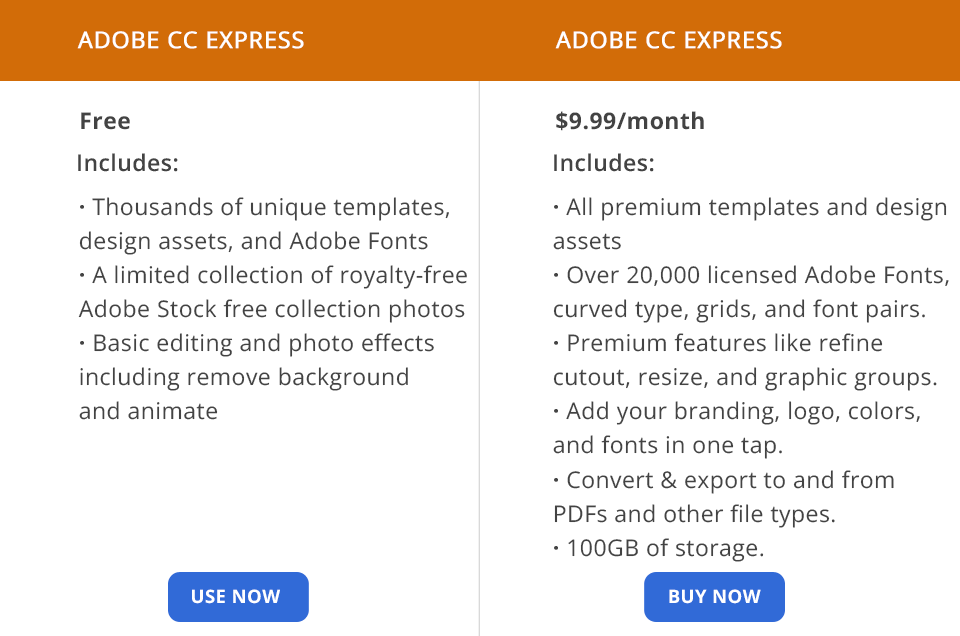 adobe creative cloud express السعر